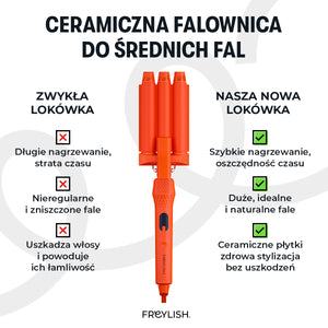 CERAMICZNA FALOWNICA DO ŚREDNICH FAL 25MM