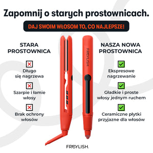 PROSTOWNICA CERAMICZNA Z JONIZATOREM 28 MM